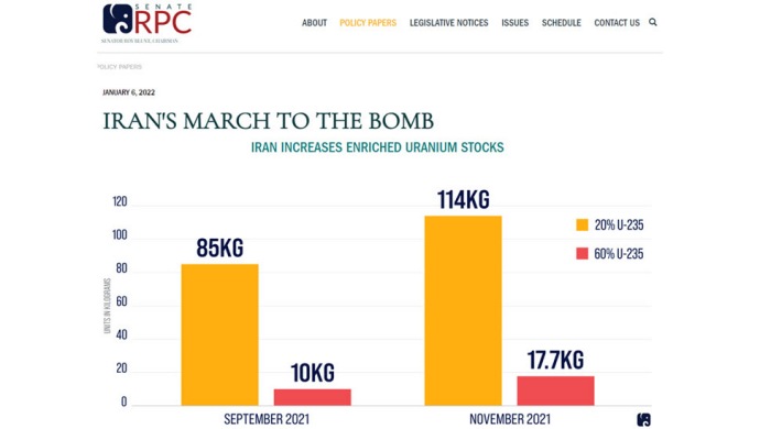لجنة السياسات الجمهورية في مجلس الشیوخ الأمريكي: النظام الإيراني يتقدم نحو الأسلحة النووية