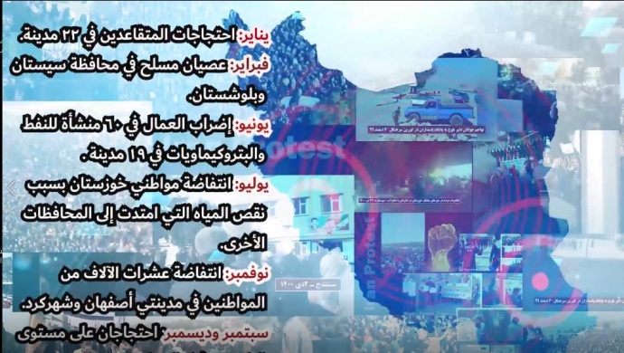 احتجاجات إيران عام 2021: تصاعد التوترات يشير إلى ما هو قادم