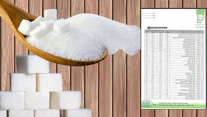 زيادة غريبة في أسعار المواد السكرية في إيران