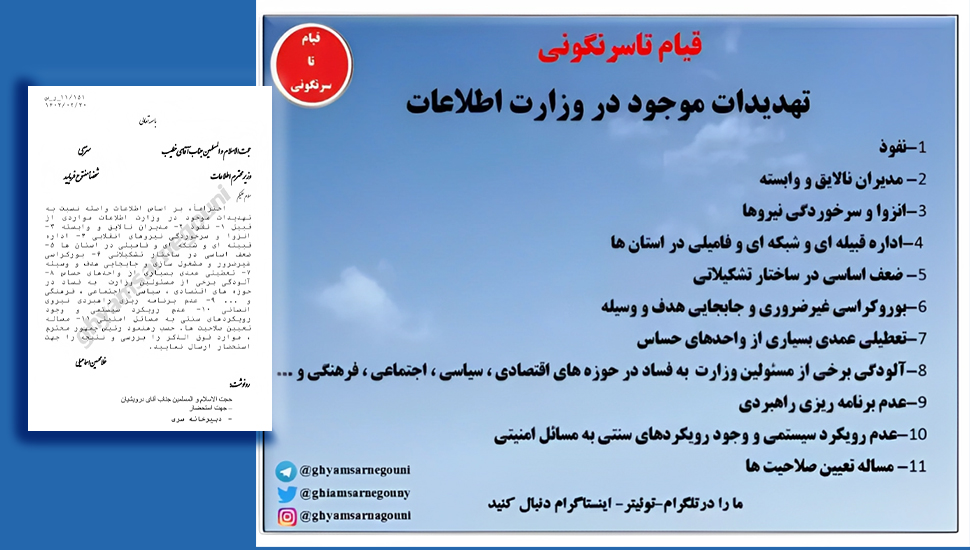 رسالة سرية لإبراهيم رئيسي: اختراق واسع في وزارة المخابرات وفساد مديري المخابرات وانهيارعناصر المخابرات 