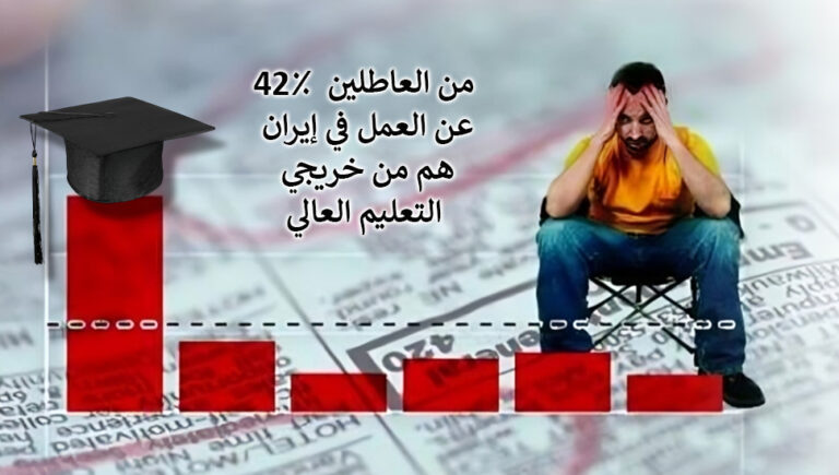 42٪ من العاطلين عن العمل في إيران هم من خريجي التعليم العالي