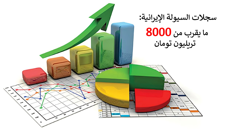 سجلات السيولة الإيرانية: ما يقرب من 8000 تريليون تومان