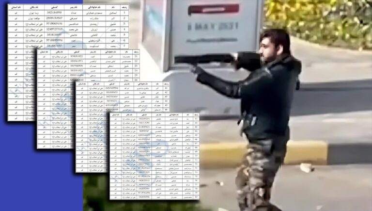 الكشف  عن أسماء 270 ضابطًا من الحرس الإيراني أطلقوا النار على محتجين في احتجاجات