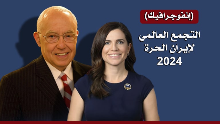 إنفوجرافيك - مايكل موكيسي - نانسي ميس، عضوة الكونجرس الأمريكي 