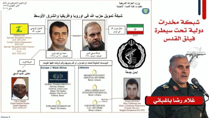 حقائق عن فيلق القدس (37):  شبكة مخدرات دولية تحت سيطرة فيلق القدس