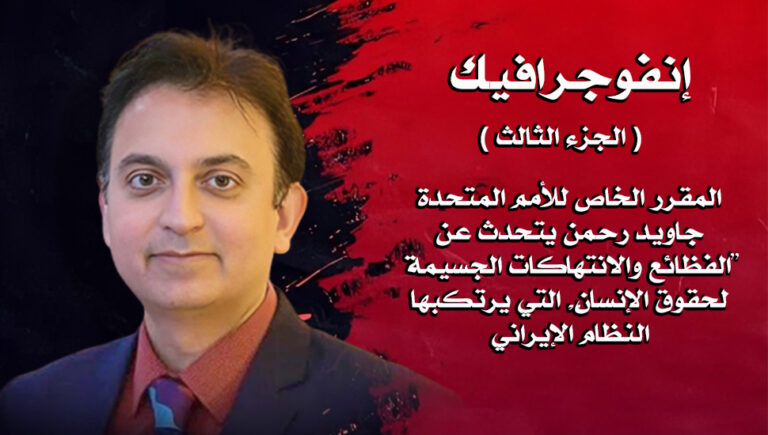 إنفوجرافيك - الجزء الثالث - المقرر الخاص للأمم المتحدة جاويد رحمن