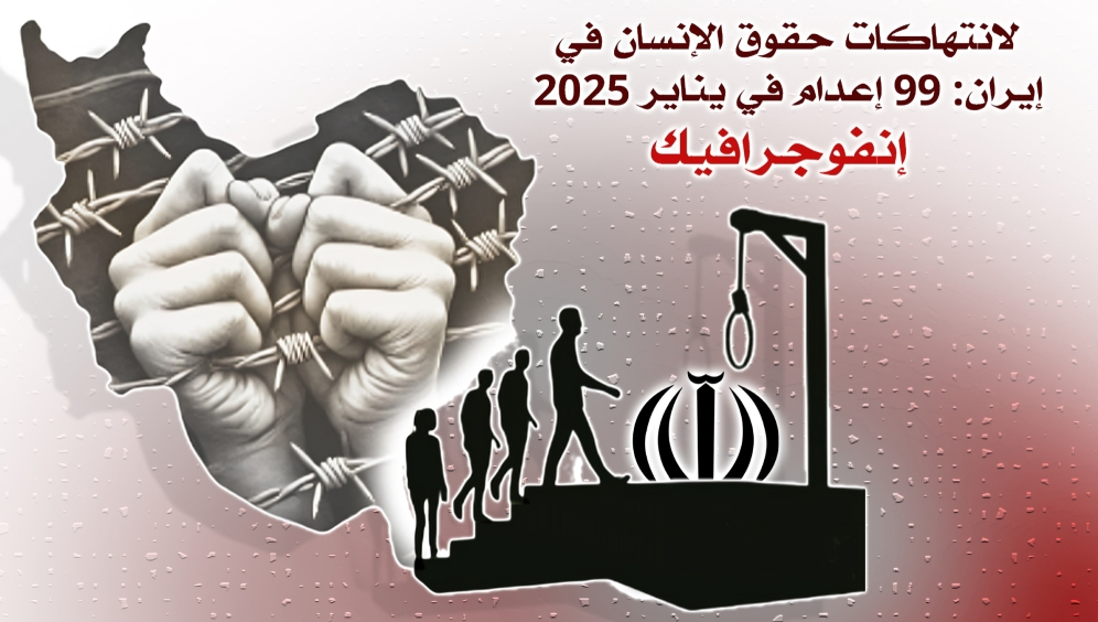 إنفوجرافيك - تقریر شهري لانتهاكات حقوق الإنسان في إيران: 99 إعدام في يناير 2025