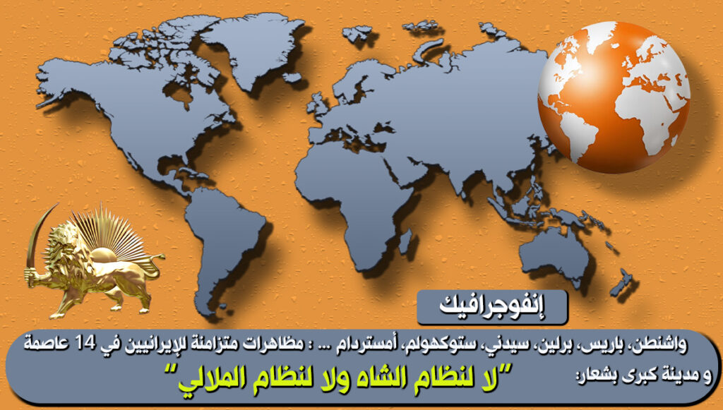 إنفوجرافيك - مظاهرات متزامنة للإيرانيين في 14 عاصمة و مدينة كبرى بشعار: “لا لنظام الشاه ولا لنظام الملالي”