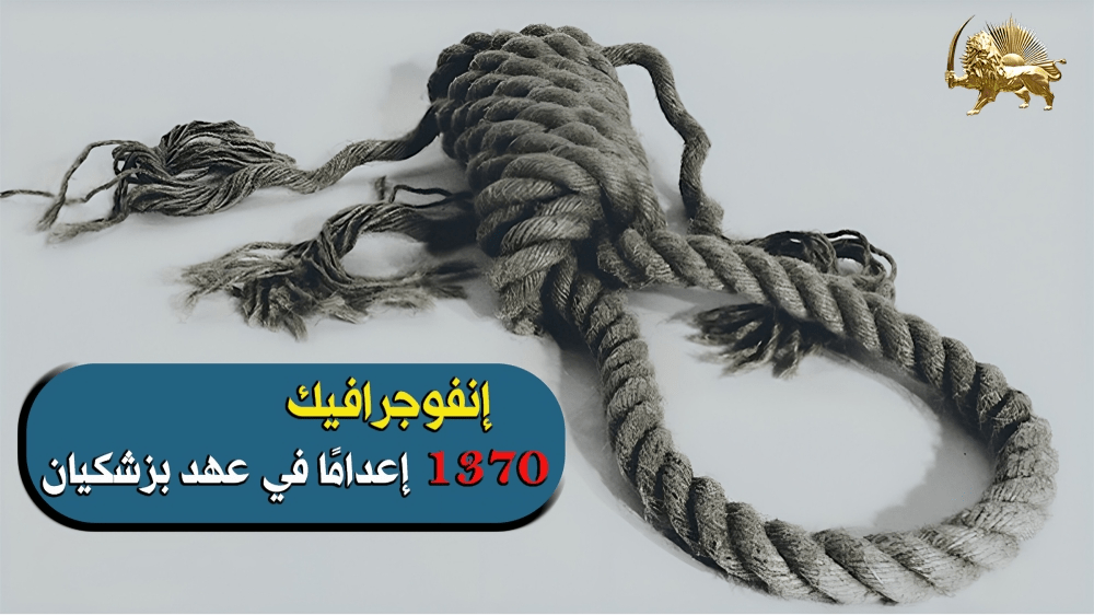 إنفوجرافيك - 1370 إعدامًا في عهد بزشكيان