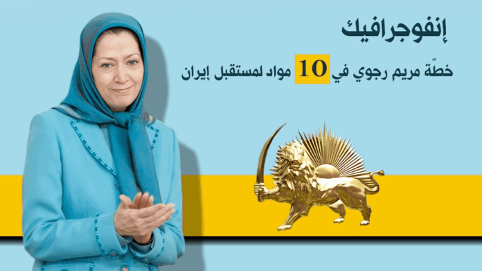 إنفوجرافيك - خطّة مريم رجوي في 10 مواد لمستقبل إيران