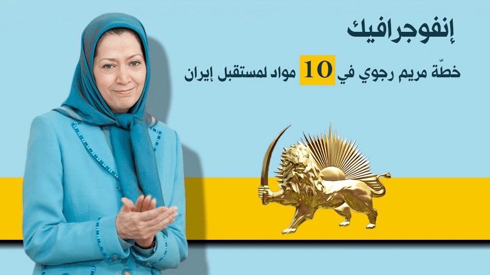 إنفوجرافيك - خطّة مريم رجوي في 10 مواد لمستقبل إيران