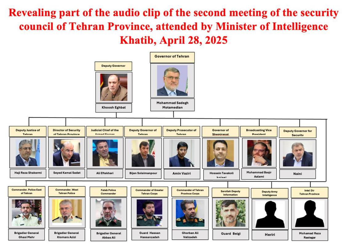 مؤتمر المقاومة الإيرانية في واشنطن