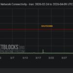 استمرار انقطاع الإنترنت في إيران لليوم الحادي والأربعين