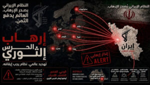 ثمن الاسترضاء: كيف صنعت سياسات الغرب مناعة النظام الإيراني ضد العقاب
