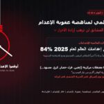 بيان السجناء السياسيين في 8 سجون مركزية بإيران في اليوم العالمي لمناهضة الإعدام