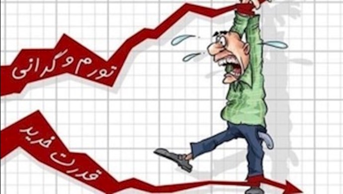 التضخم والغلاء في إيران